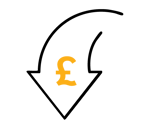 Fluke Assets-05 Fluke Assets-05